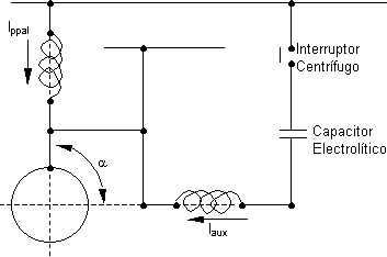Circuito básico del arranque capacitivo de un motor monofásico