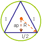 Elementos del triángulo equilátero inscripto