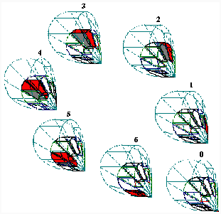 Seguimiento geodésico de un diferencial