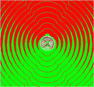 Estratificación electromagnética