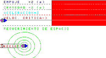 Nave en reposo