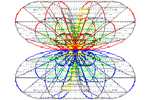 Universo Bicampo