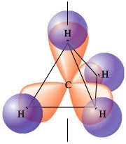 Representación tridimensional de la molécula de metano