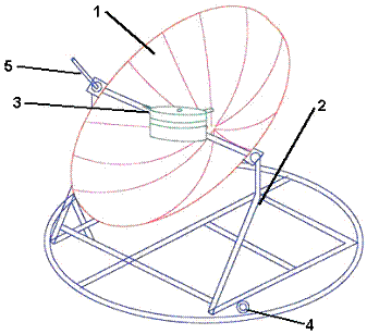 Croquis de la cocina parabólica