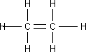 Fórmula desarrollada de la molécula de eteno o etileno