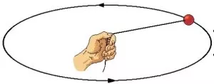 Ejemplo del movimiento circular horizontal