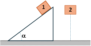 Esquema de los cuerpos