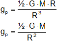 Cálculo del campo gravitatorio