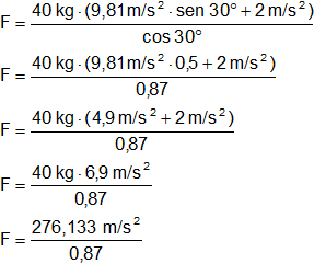 Cálculo de la fuerza gravitatoria