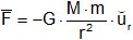 Fórmula de la fuerza gravitatoria