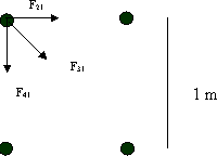 Ley de la gravitación universal