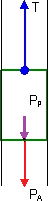 Diagrama del cuerpo libre