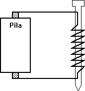 Esquema del electroimán