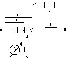 Circuito básico de medición potenciométrica