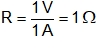 Ampere-Ohm-Volt