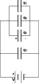 Circuito de capacitores en paralelo