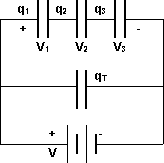 Circuito de capacitores en serie
