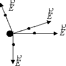 Esquema de las líneas de fuerza en un campo uniforme