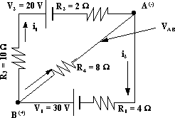 Esquema de un circuito con fuente y resistencia