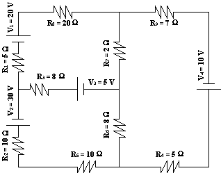 Esquema de un circuito con fuente y resistencia