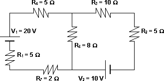 Esquema de un circuito con fuente y resistencia