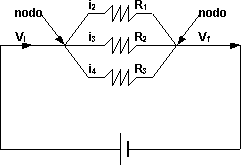 Esquema de un circuito con resistencias en paralelo