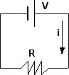 Esquema de un circuito con fuente y resistencia