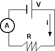 Diagrama de un circuito para medir corriente