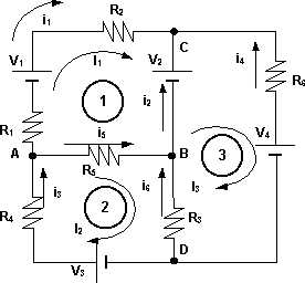 Esquema del circuito para resolver por el método de mallas