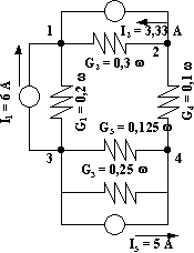 Esquema del circuito para resolver por el método de nodos