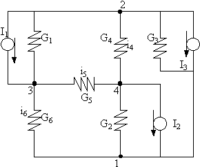 Esquema del circuito para resolver por el método de nodos