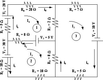 Esquema del circuito para resolver por el método de mallas