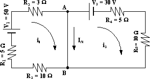 Selección del circuito para reemplazar por un corto-circuito