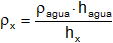 Cálculo del peso específico