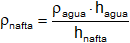 Cálculo del peso específico