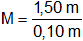 Cálculo de la multiplicación de la palanca