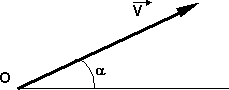 Vectores en física