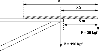 Palanca de primer género