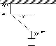 Esquema del cuerpo y tensión de la cuerda