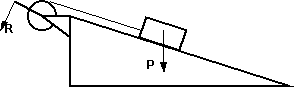 Esquema de un plano inclinado