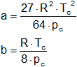 Constantes de Van der Waals