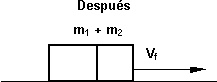 Velocidades de igual dirección y sentido