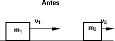 Velocidades de igual sentido