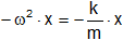 Cálculo de la velocidad angular