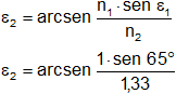 Cálculo aplicando la ley de Snell