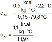 Cálculo del calor específico