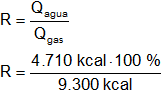 Cálculo del rendimiento del equipo