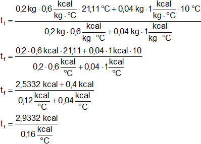 Cálculo de la temperatura final