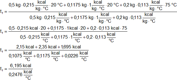 Cálculo de la temperatura final