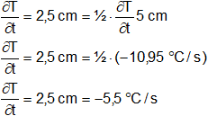 Cálculo del flujo de temperatura